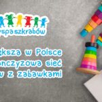Wyspa Szkrabów